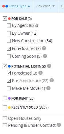 zillow foreclosure center|find foreclosure info on zillow.